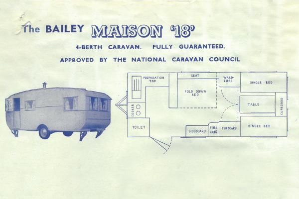 İkinci Dünya Savaşı Sonrası